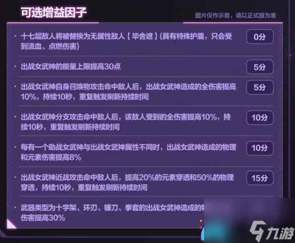 崩壞3,7.1往世樂土增益因子改動了什么-往世樂土增益因子詳解