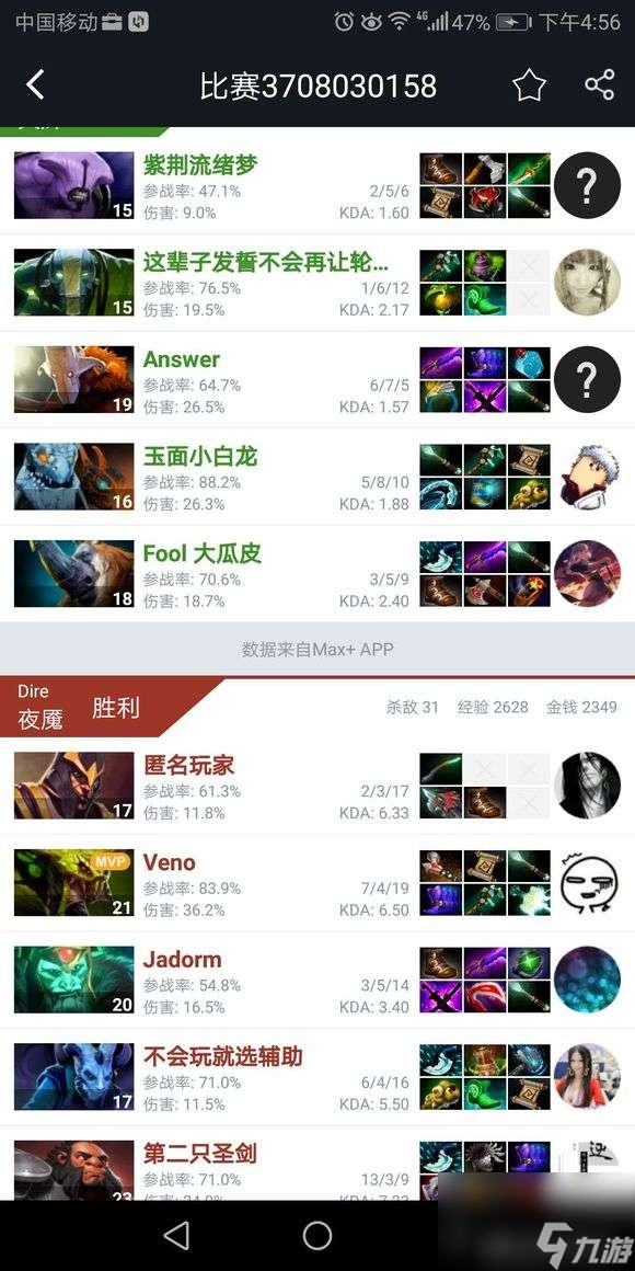 dota1剧毒出装攻略解析（附位置路线推荐和打法教学）