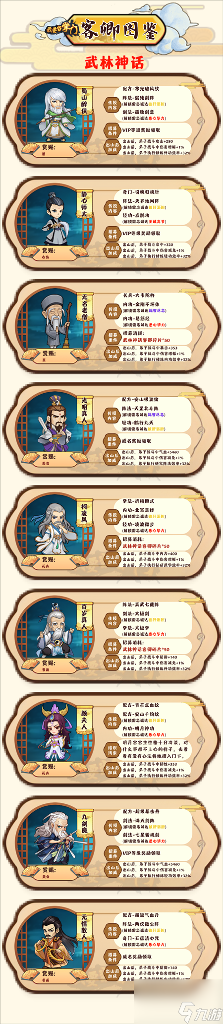 《我要当掌门》客卿图鉴大全