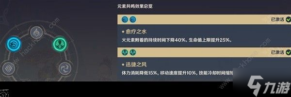 原神4.2芙宁娜万能阵容搭配攻略 4.2芙宁娜万能阵容组合推荐
