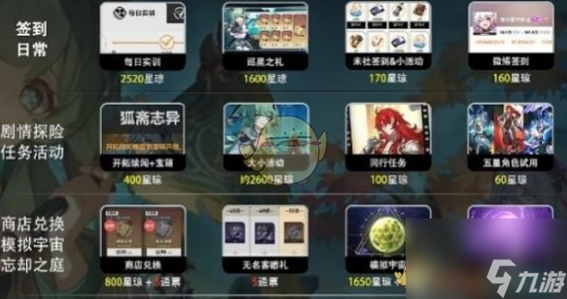 崩坏：星穹铁道1.5版本星琼数量有多少-1.5版本星琼数量一览