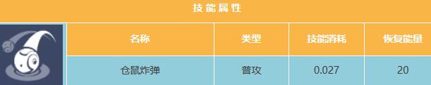 星球重启球球属性怎么样-球球属性介绍