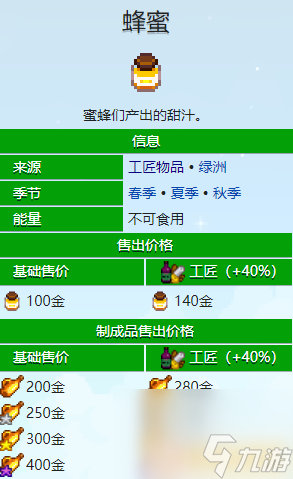 星露谷物语手游蜂蜜有啥用