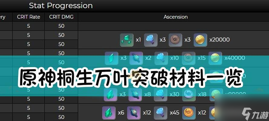 原神11版本深渊阵容梯度榜一览(最强深渊阵容曝光,优质梯度阵容排行,游戏升级攻略全解析)