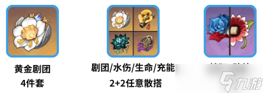 【原神】V4.2角色攻略 | 芙宁娜配装配队全攻略