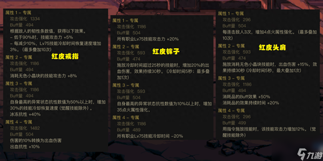 dnf传说装备怎么处理？传说装备的利与弊分析
