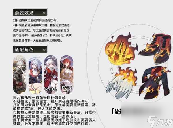 崩坏星穹铁道1.5新增遗器有哪些 新增遗器一览