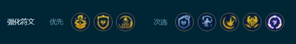 云顶之弈S9.5高诺克火炮铁男阵容玩法攻略
