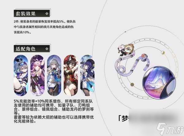崩坏星穹铁道1.5新增遗器有哪些 新增遗器一览