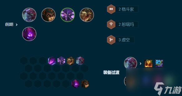 云顶之弈S9.5赛季7D黄金6虚空阵容玩法攻略