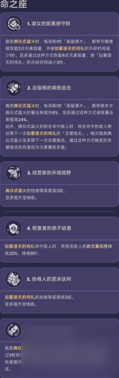 《原神》娜维娅技能天赋命座介绍