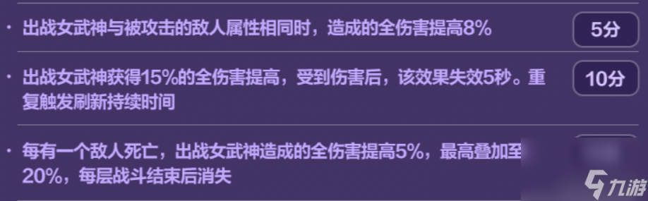 崩坏3乐土终尽炎律怎么玩 崩坏3中乐土终尽炎律玩法介绍