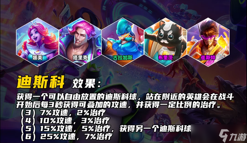 云顶之弈迪斯科羁绊强不强