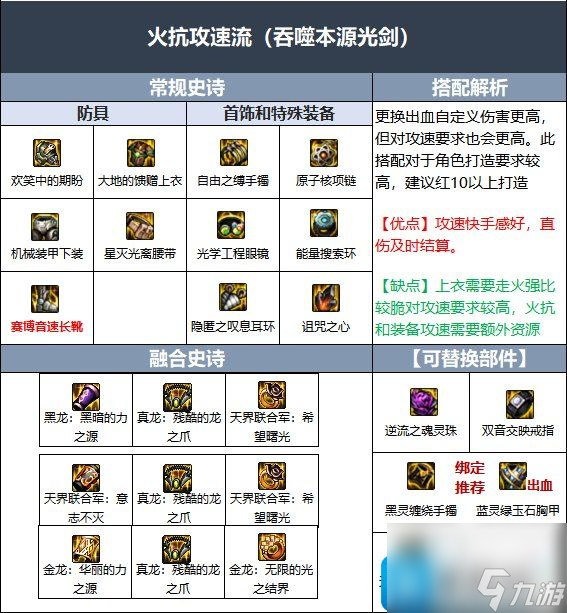 军团版本剑魂装备搭配推荐 dnf军团版本剑魂装备怎么搭配