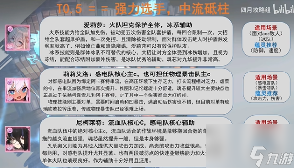 靈魂潮汐最強(qiáng)陣容搭配