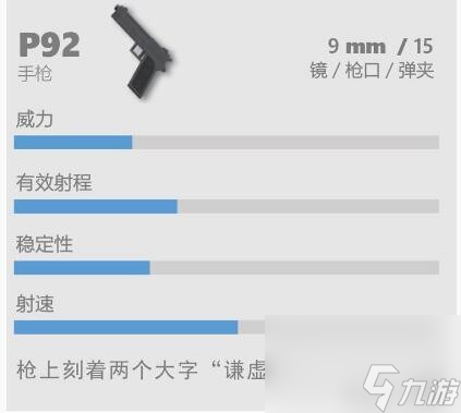 香肠派对P92武器怎么样 香肠派对P92武器性能介绍