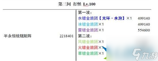 原神3.4深渊怪物好打吗 深渊怪物分布以及血量介绍