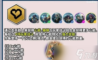 《云顶之弈》s10心之钢羁绊效果分享