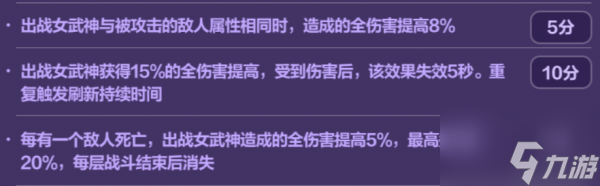 崩壞3樂(lè)土終盡炎律怎么玩 崩壞3中樂(lè)土終盡炎律玩法介紹