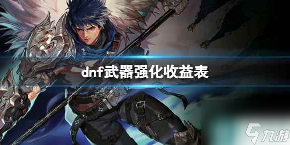 《dnf》武器強(qiáng)化收益表一覽