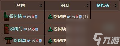 泰拉瑞亚松树块效果介绍