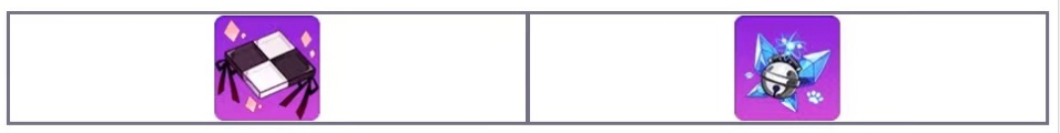崩坏学园2吼姆的礼物活动有什么奖励