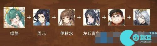 元尊手游阵容怎么搭配