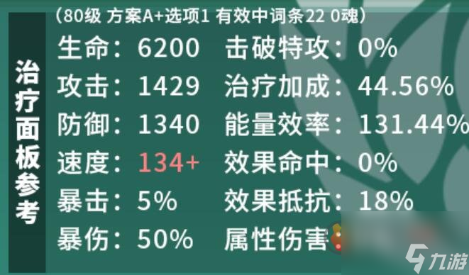 崩坏星穹铁道霍霍怎么培养 崩坏星穹铁道霍霍培养攻略