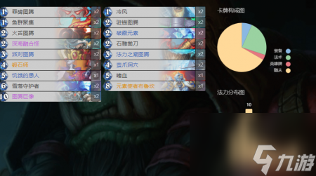萨满卡组平民2023（炉石传说萨满一览）