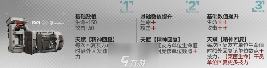 明日方舟塞雷娅模组开哪个-塞雷娅模组升级效果推荐
