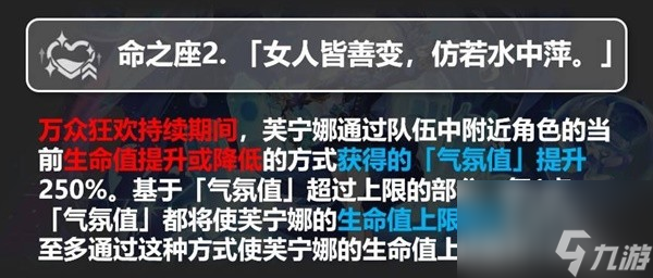 《原神》芙宁娜技能简评与出装推荐