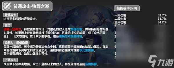 《原神》芙宁娜技能简评与出装推荐攻略