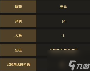 英雄無敵手游枯木衛(wèi)士好用嗎英雄無敵手游枯木衛(wèi)士技能屬性詳解