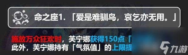 《原神》芙宁娜技能简评与出装推荐