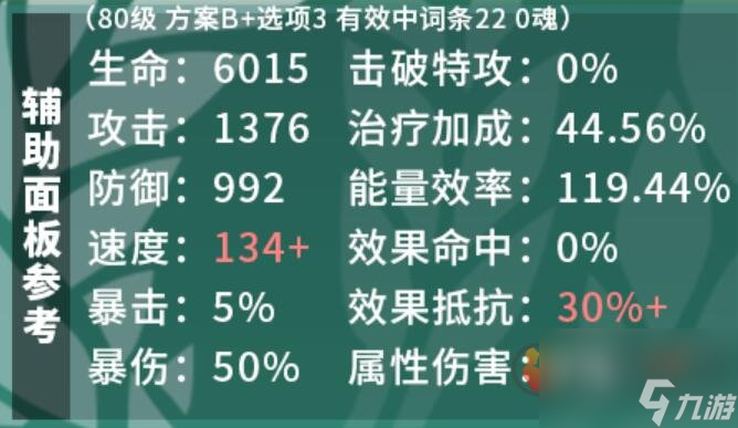 崩坏星穹铁道霍霍怎么培养 崩坏星穹铁道霍霍培养攻略