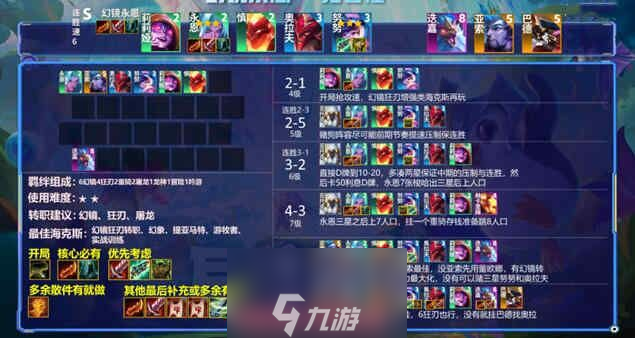 云顶之弈幻境永恩阵容怎么玩-幻境永恩主c阵容出装推荐