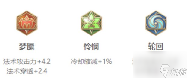 王者榮耀s32諸葛亮出裝推薦
