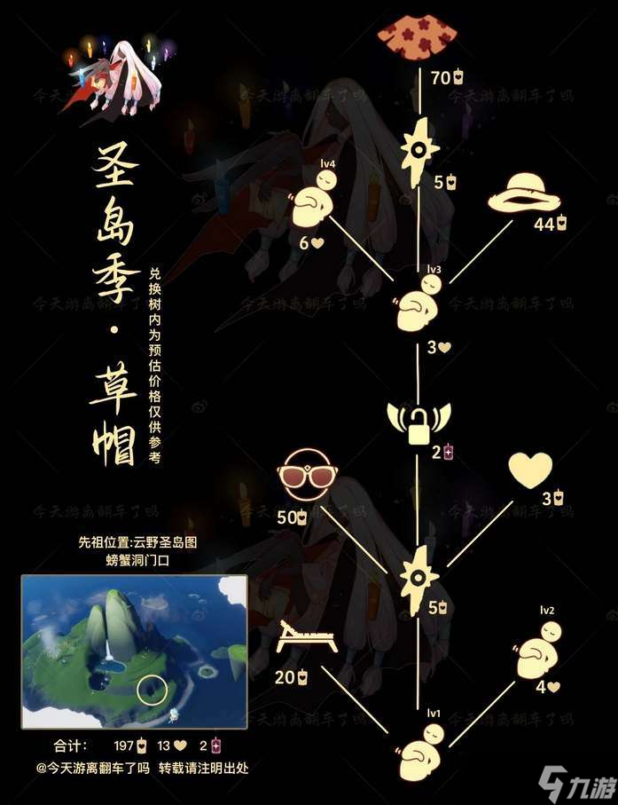 光遇11.16复刻先祖是谁 光遇11.16复刻先祖介绍