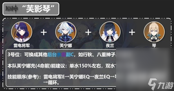 《原神》芙宁娜技能简评与出装推荐攻略
