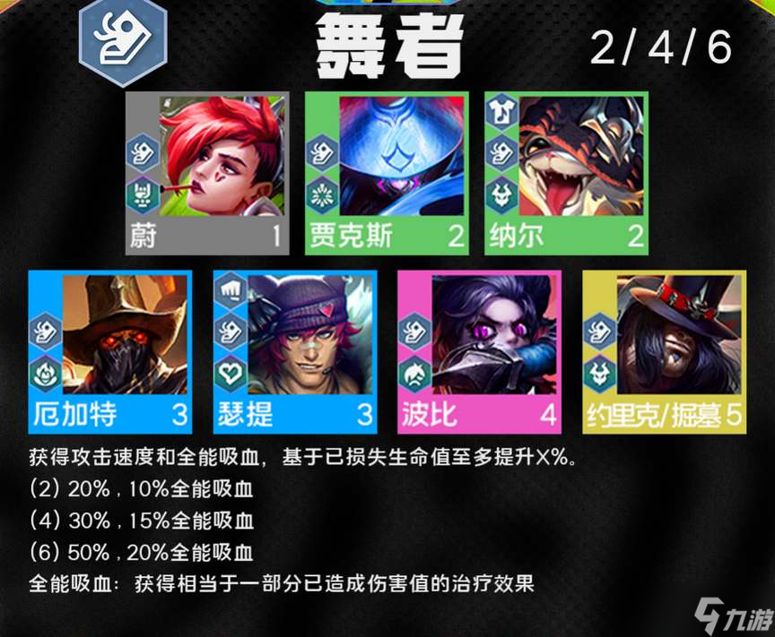 云顶之弈s10舞者羁绊效果是什么