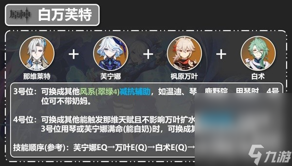 《原神》芙宁娜技能简评与出装推荐攻略