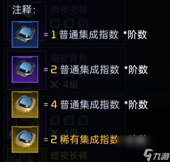 星球重啟：從入門(mén)到進(jìn)階的攻略（上篇）