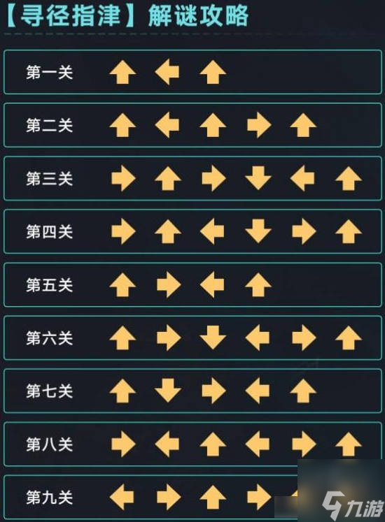 崩坏星穹铁道棋鬼解谜攻略 棋鬼解密寻径指津怎么过