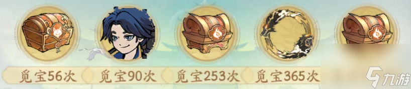 寻道大千：总结出性价比最高的办法！