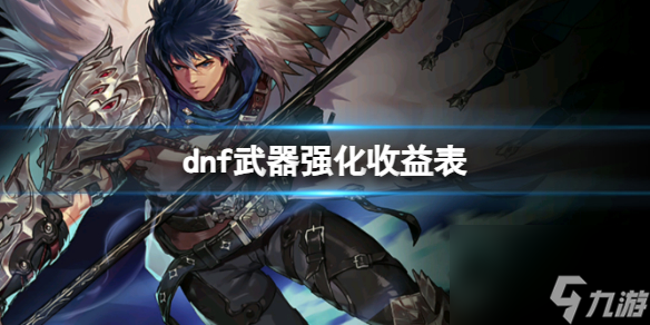 《dnf》武器強(qiáng)化收益表一覽