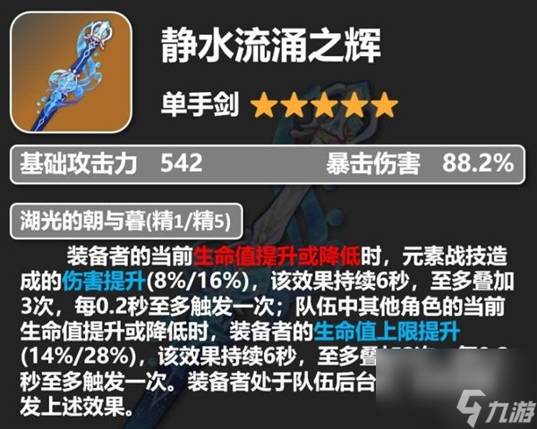 《原神》芙宁娜技能简评与出装推荐