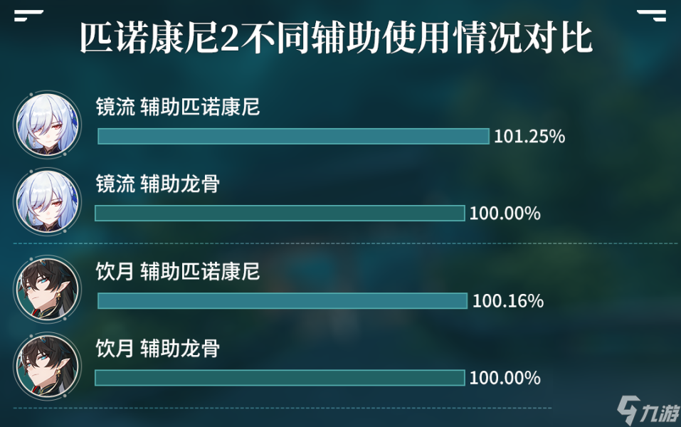 星穹铁道梦想之地匹诺康尼介绍