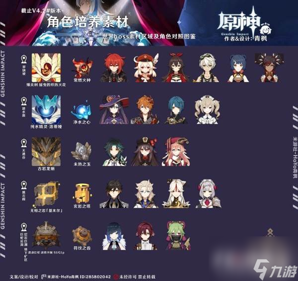原神养成材料全收集指南-原神养成材料如何收集