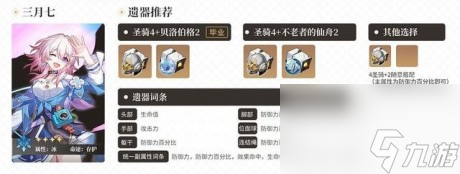 崩坏星穹铁道周本难打么崩坏星穹铁道周本攻略