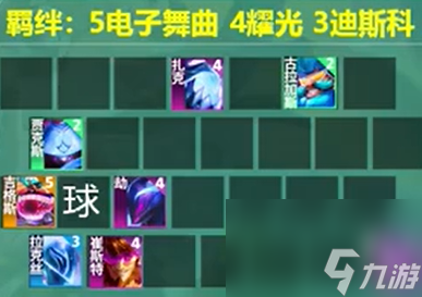 《云顶之弈》s10赛季电子拉克丝阵容攻略推荐